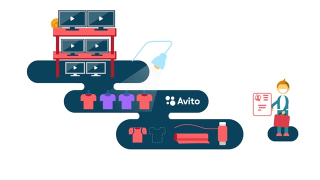 Avito - PR